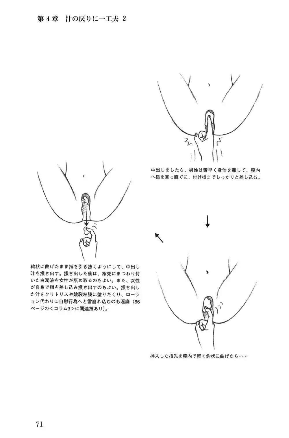 Hが10倍気持ちよくなる 膣内射精・中出し教本 Page.71