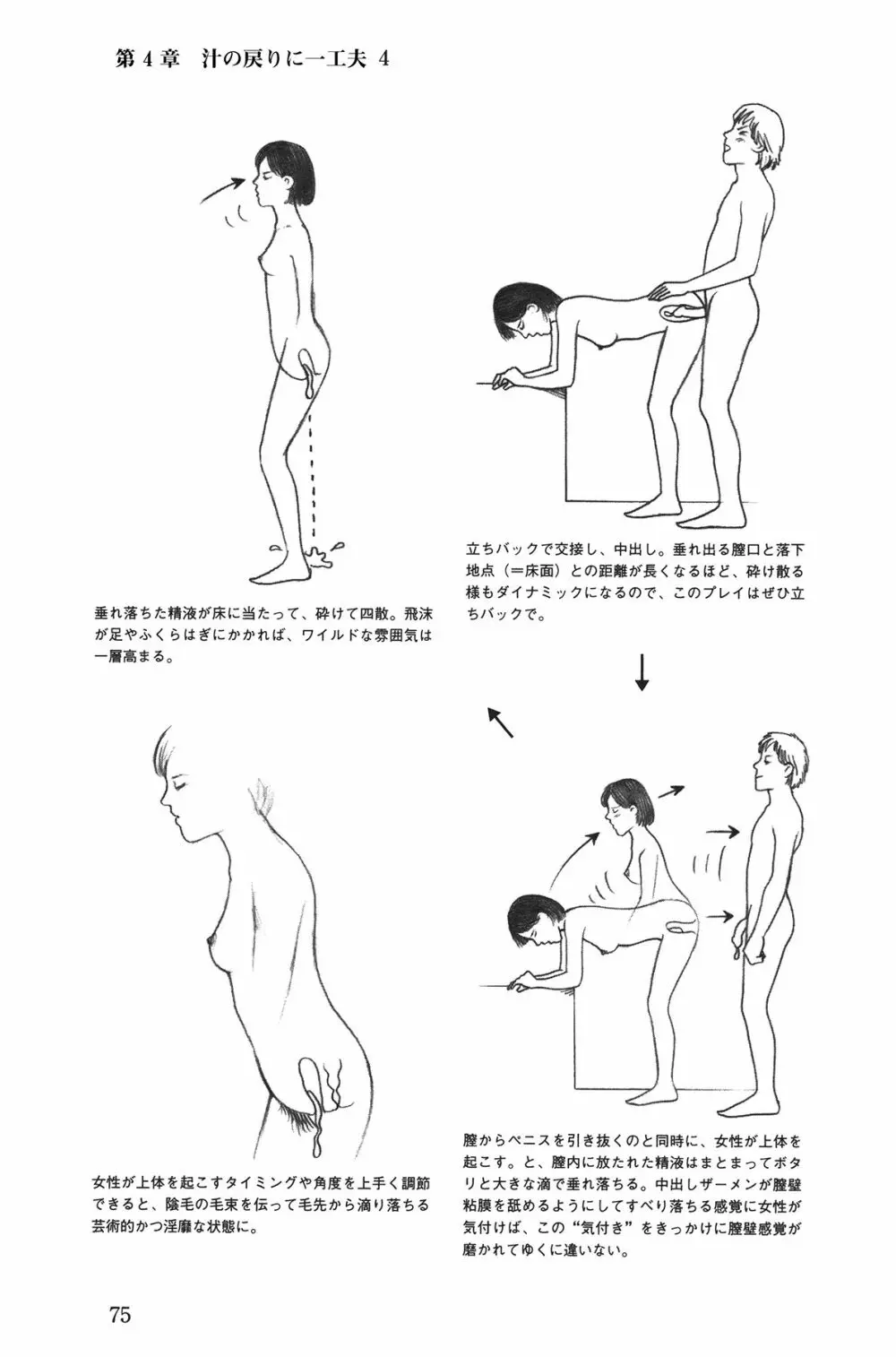 Hが10倍気持ちよくなる 膣内射精・中出し教本 Page.75