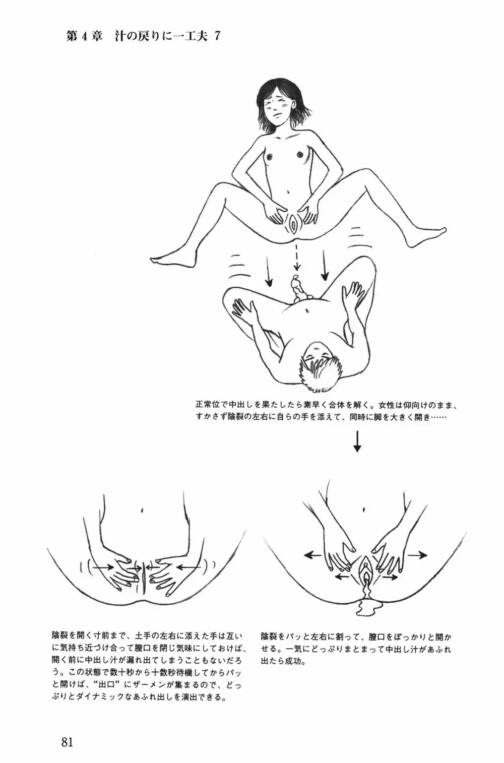 Hが10倍気持ちよくなる 膣内射精・中出し教本 Page.81