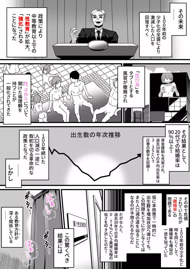 性教育が強化された未来のハナシ Page.3