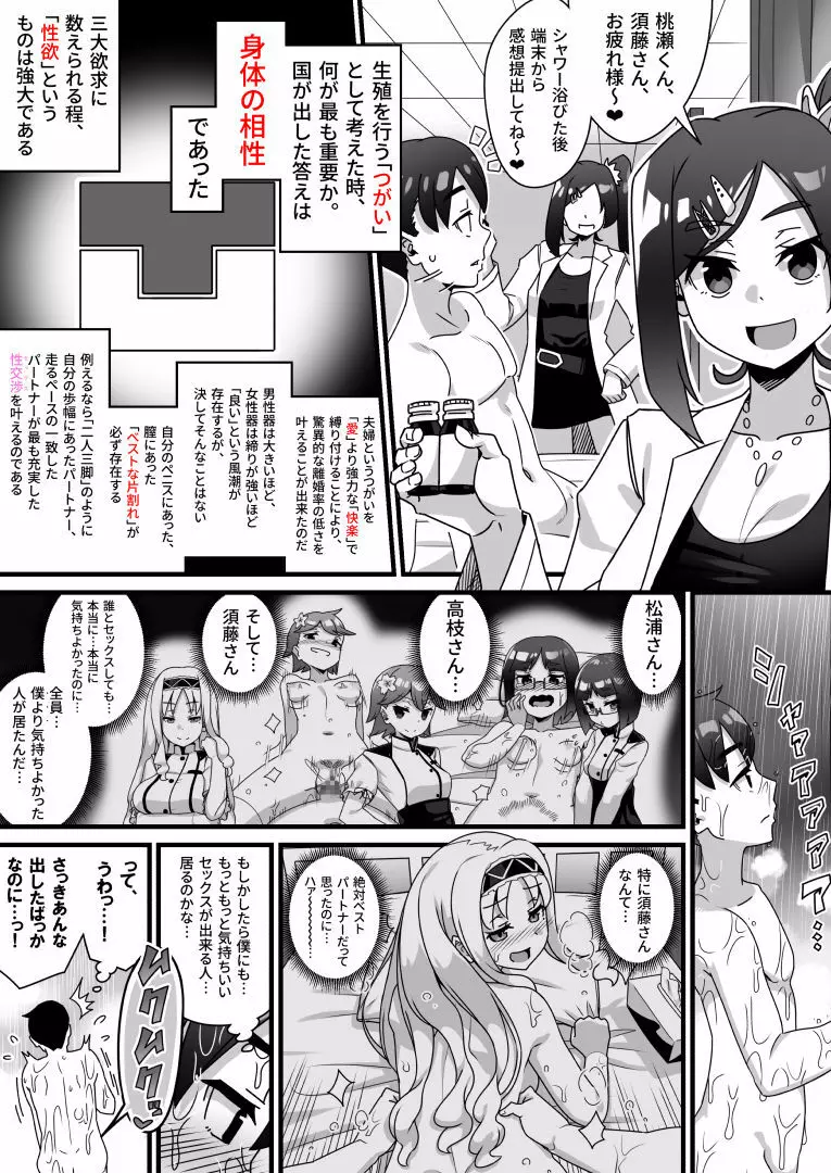 性教育が強化された未来のハナシ Page.5