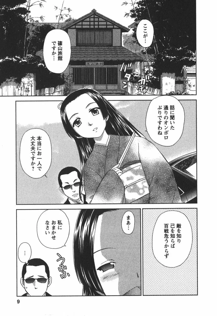 快感温度n°C 2 Page.8