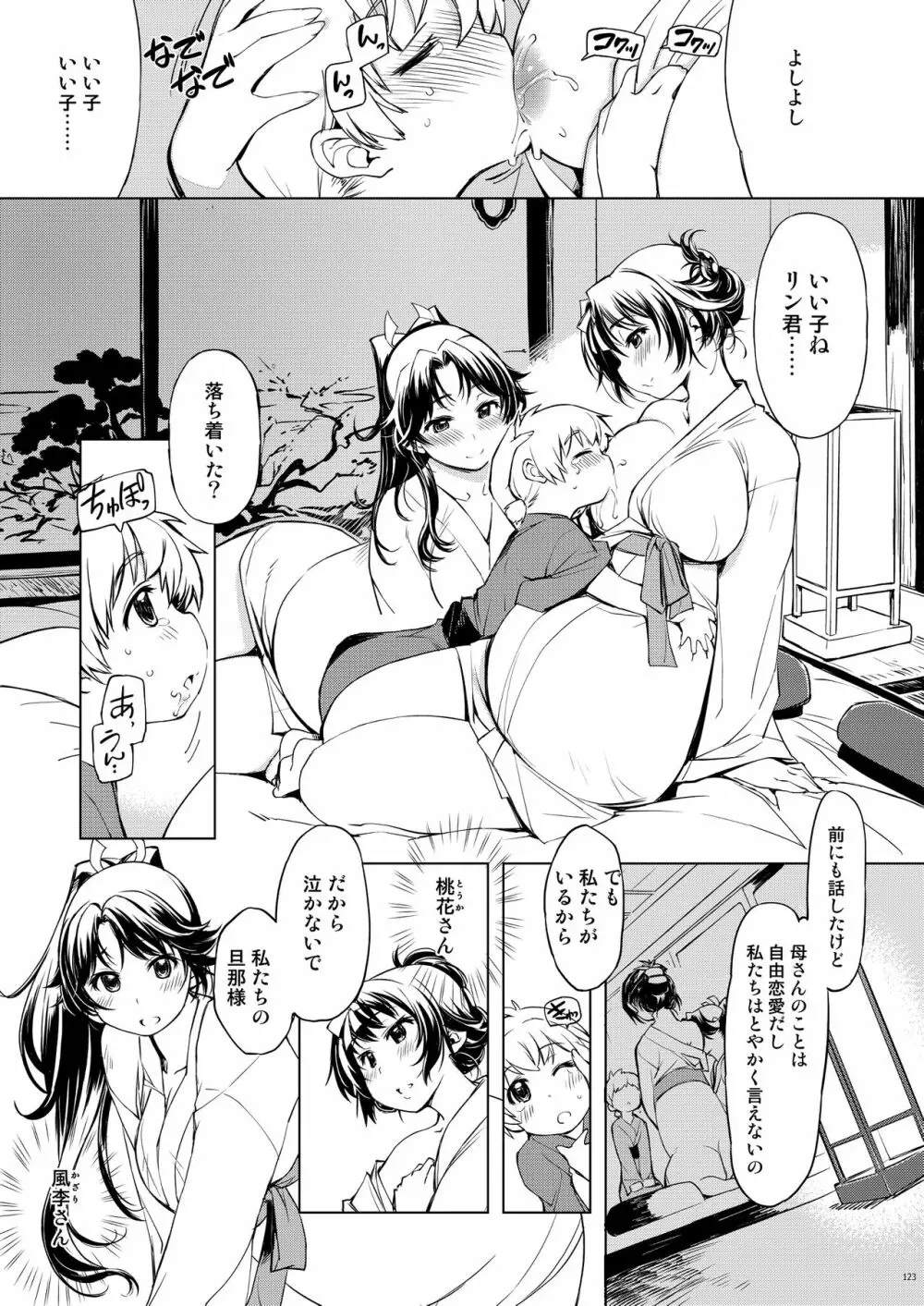 鬼ヶ島総集編 Page.123