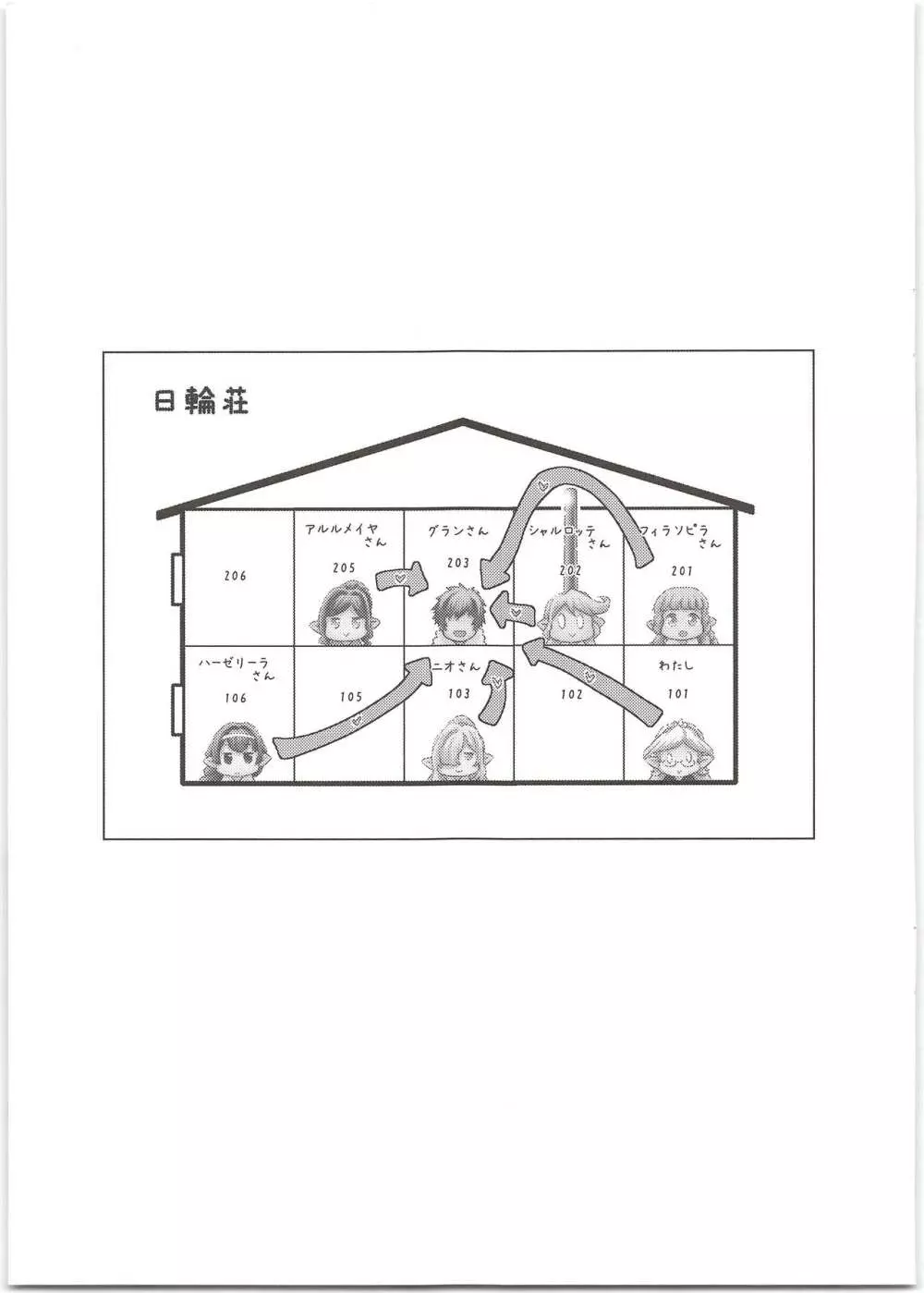 ハーヴィンハーレムアパートえっち編 Page.3