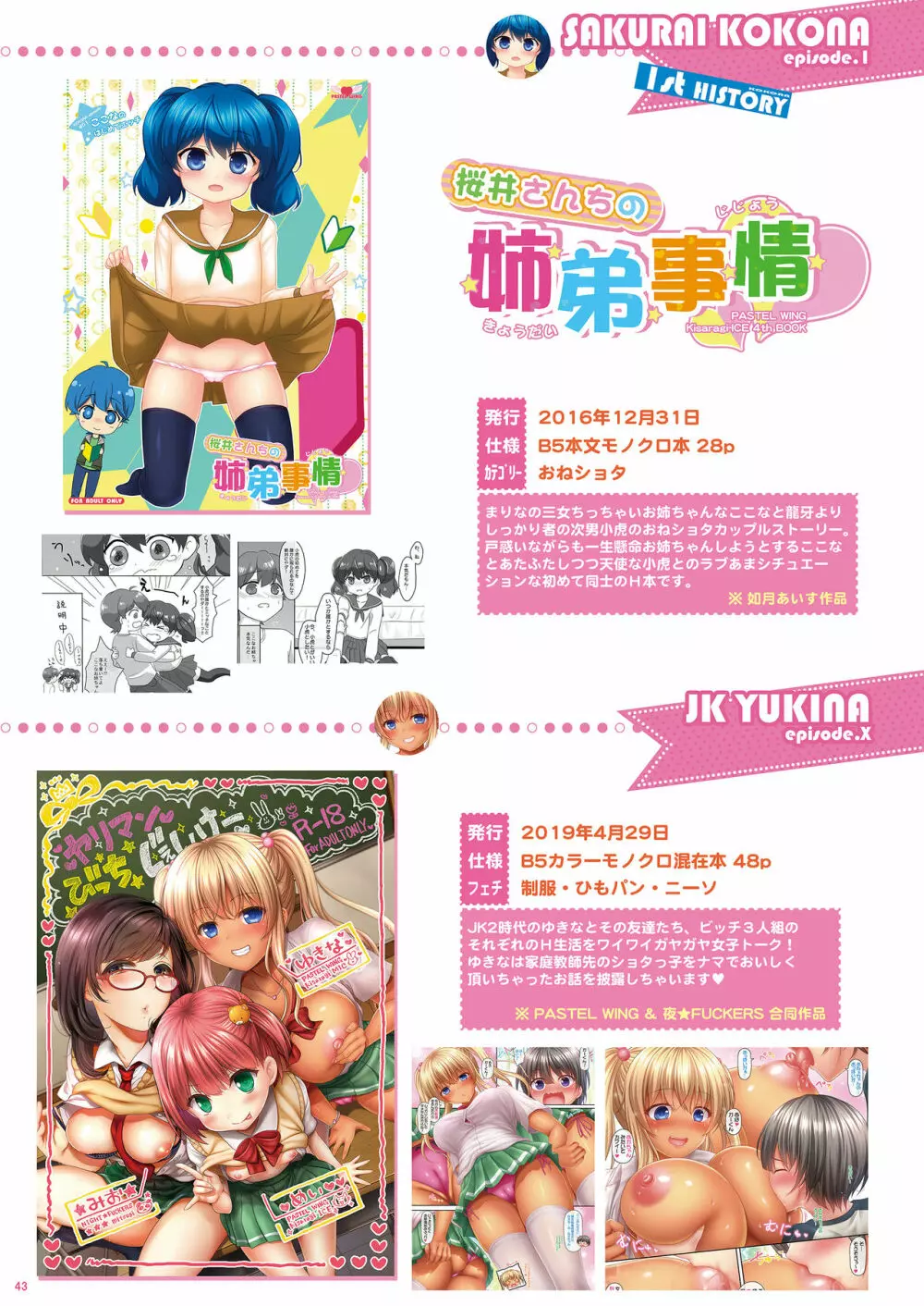 まりなとおにいちゃんの中出しデイズ -MARINA10thAnniversaryBook- Page.40