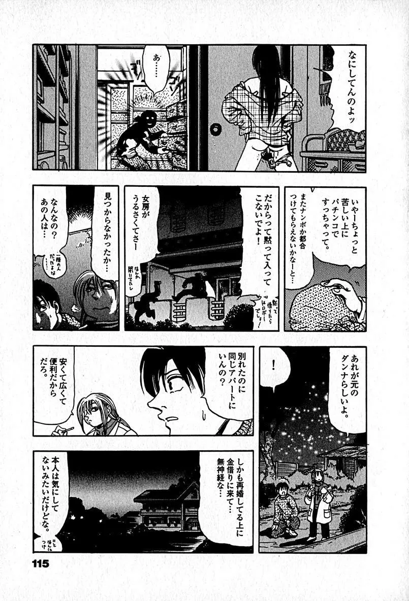 アパートメントヘブン Page.117