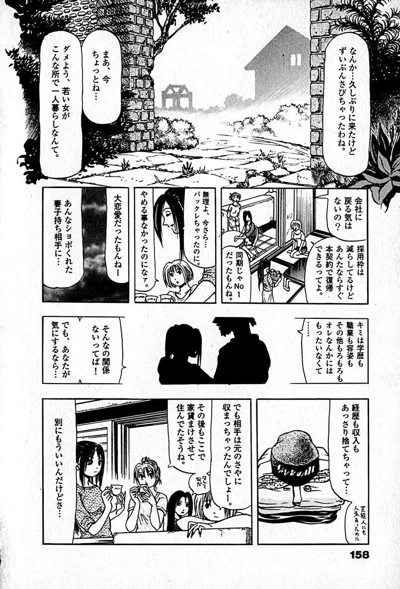 アパートメントヘブン Page.160