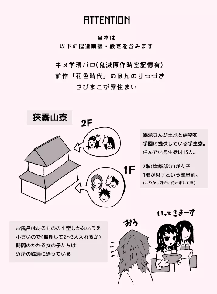 少年少女ではなくなった Page.2