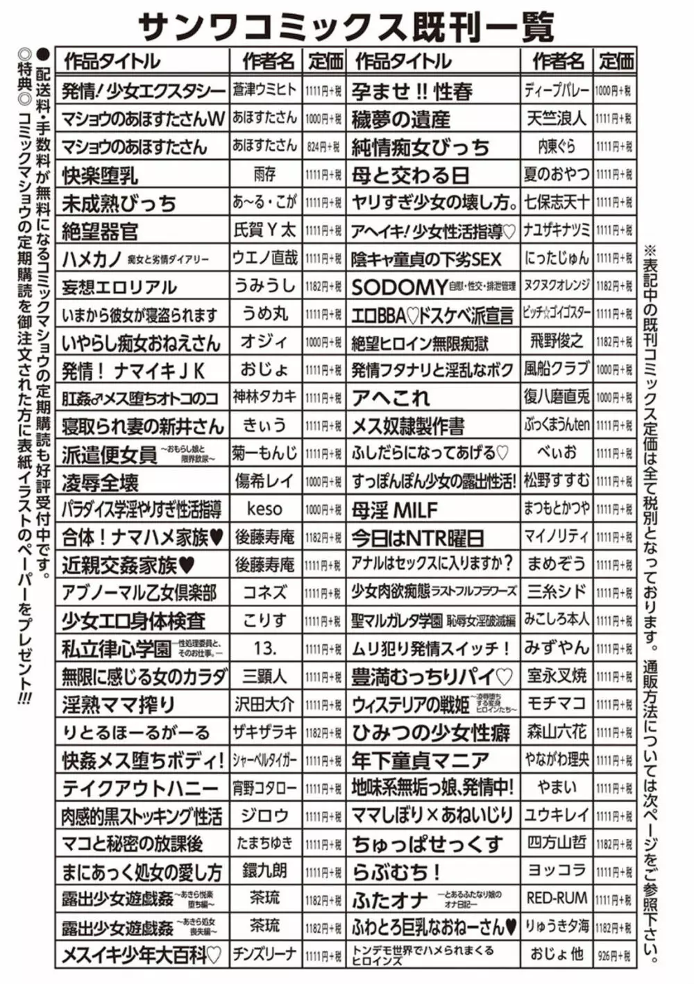 コミック・マショウ 2020年4月号 Page.250