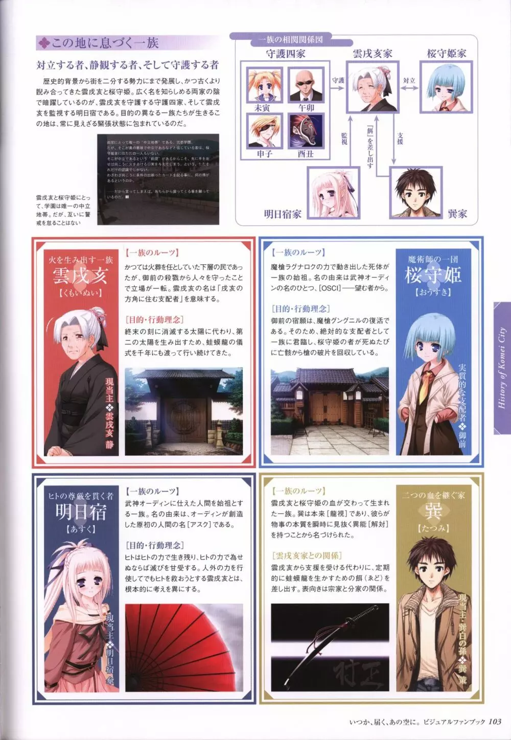 いつか、届く、あの空に。 ビジュアルファンブック Page.104