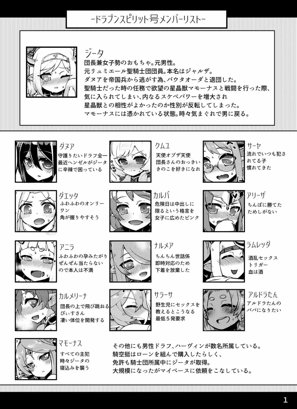 どらぶるっ！ドラブンスピリット編 Page.2