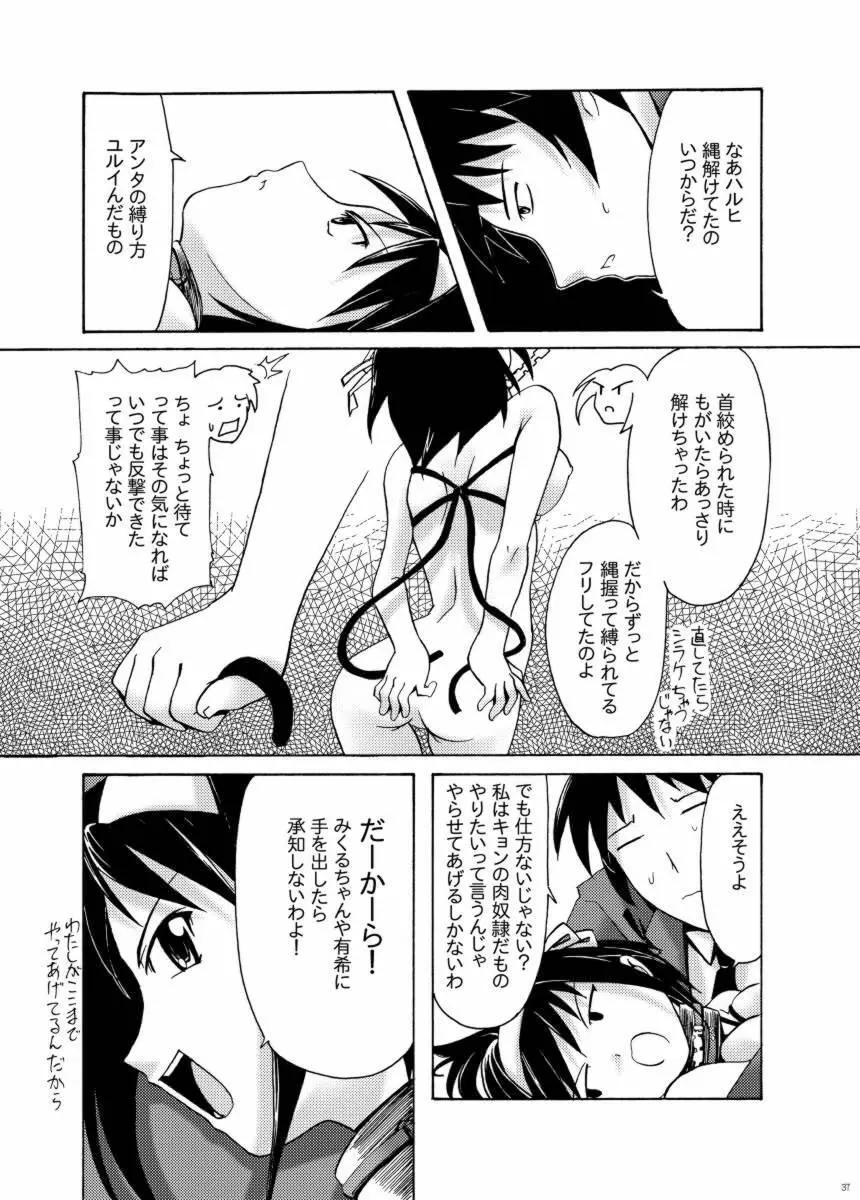 涼宮ハルヒの義務 Page.36