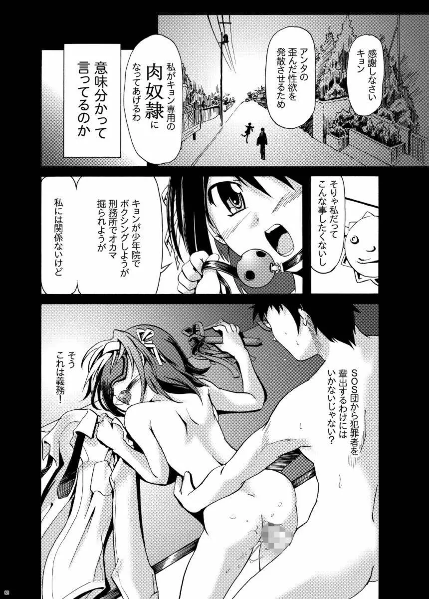 涼宮ハルヒの義務 Page.7