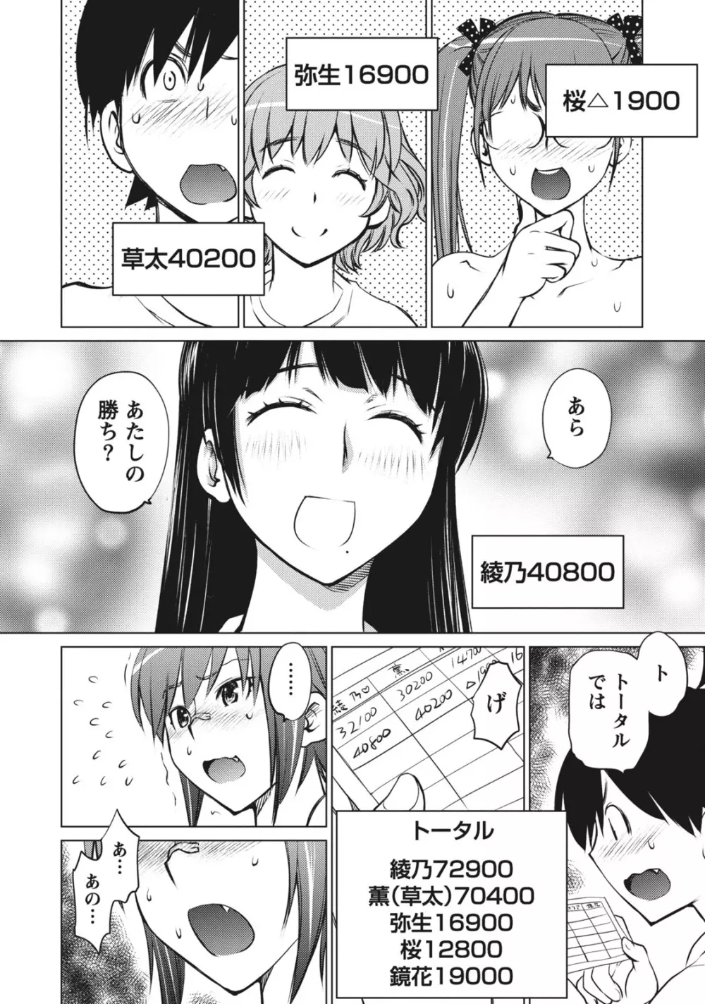 大きい女の子は好きですか? 1 Page.96