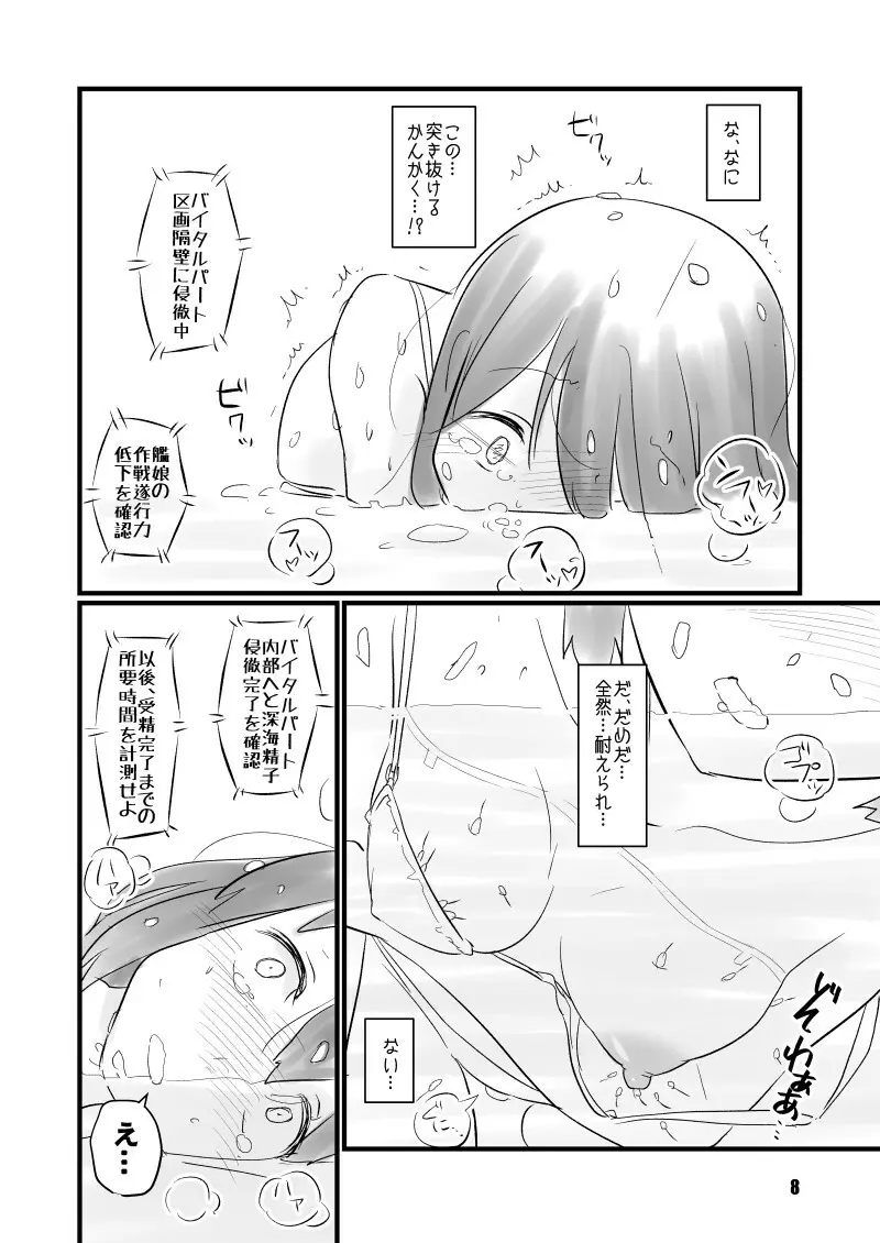 実艦的娘 Page.7