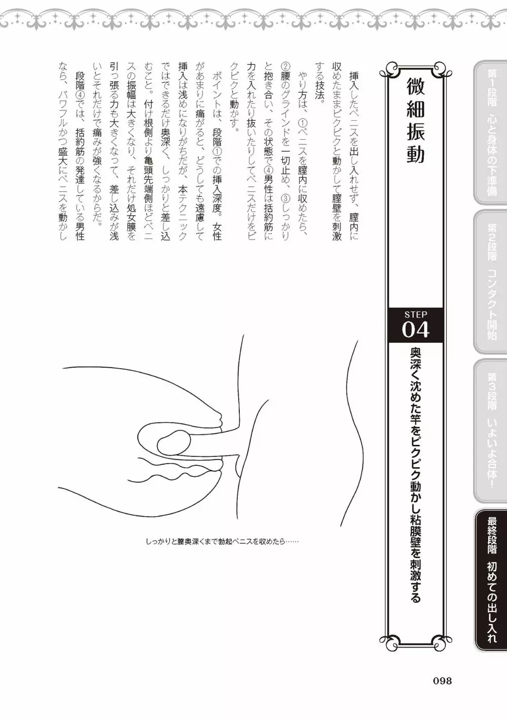 処女喪失・ロストヴァージンSEX完全マニュアル イラスト版……初エッチ Page.100