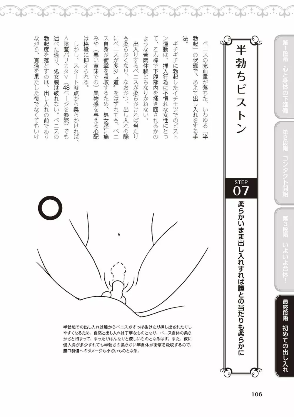 処女喪失・ロストヴァージンSEX完全マニュアル イラスト版……初エッチ Page.108