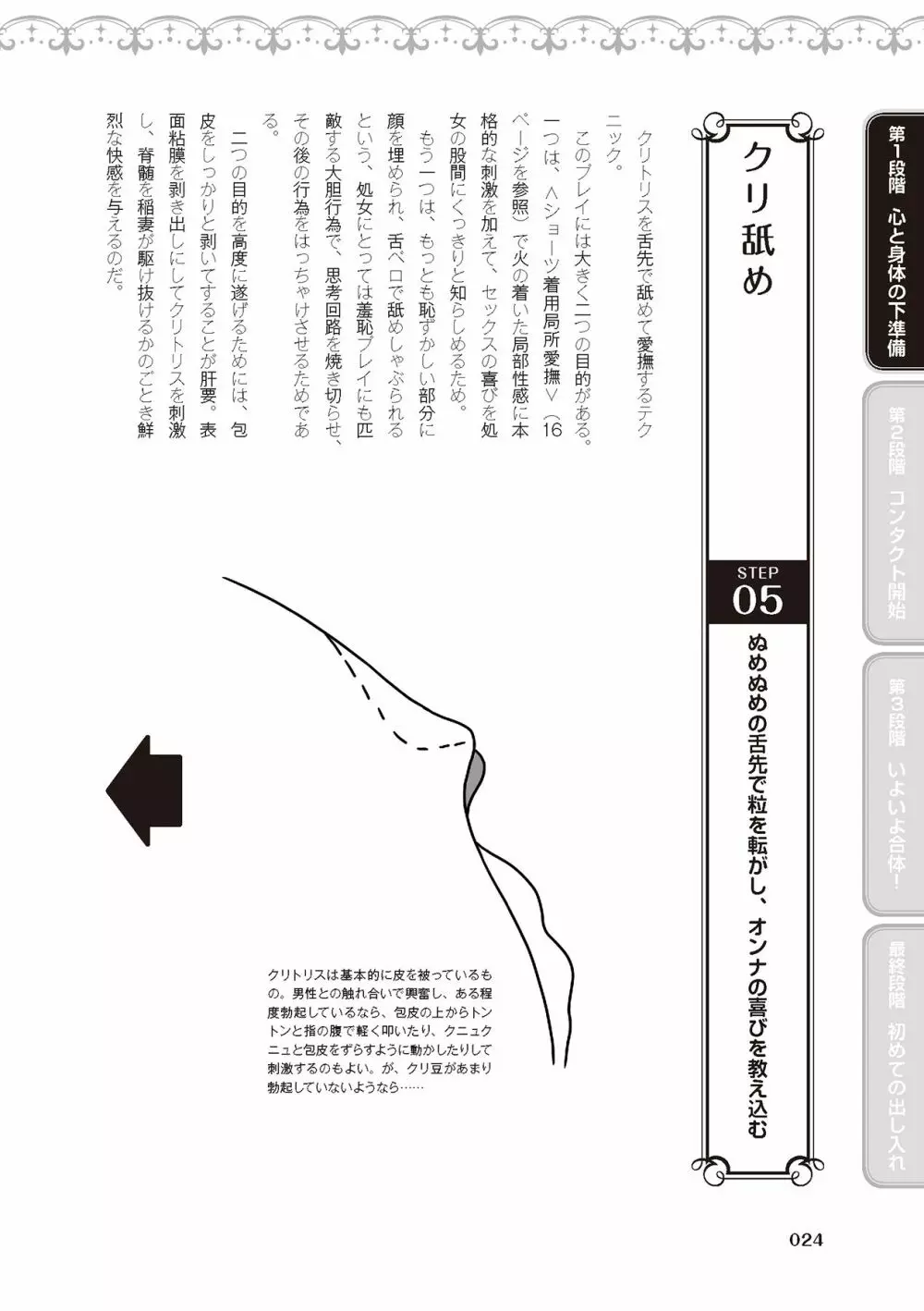 処女喪失・ロストヴァージンSEX完全マニュアル イラスト版……初エッチ Page.26