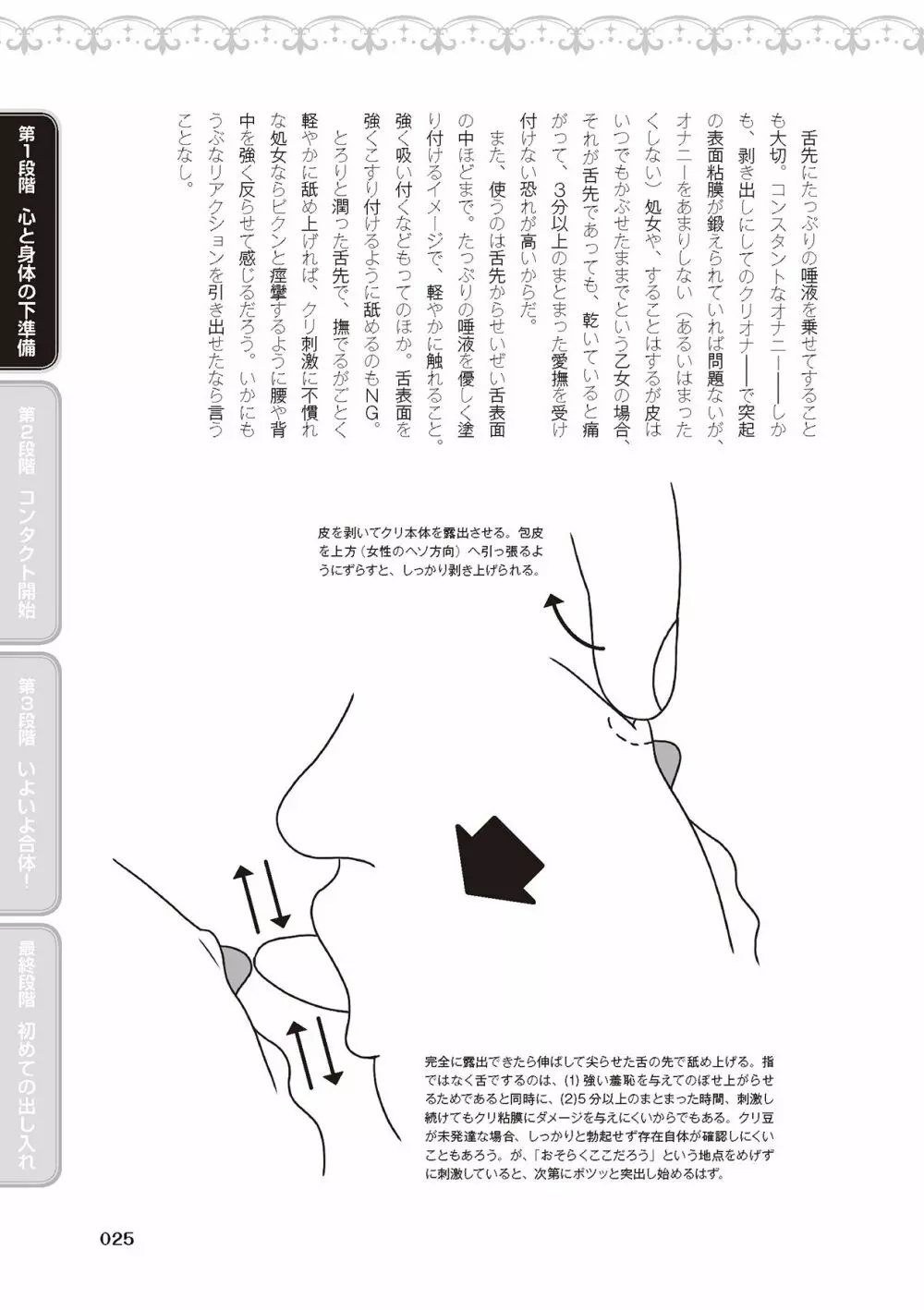 処女喪失・ロストヴァージンSEX完全マニュアル イラスト版……初エッチ Page.27