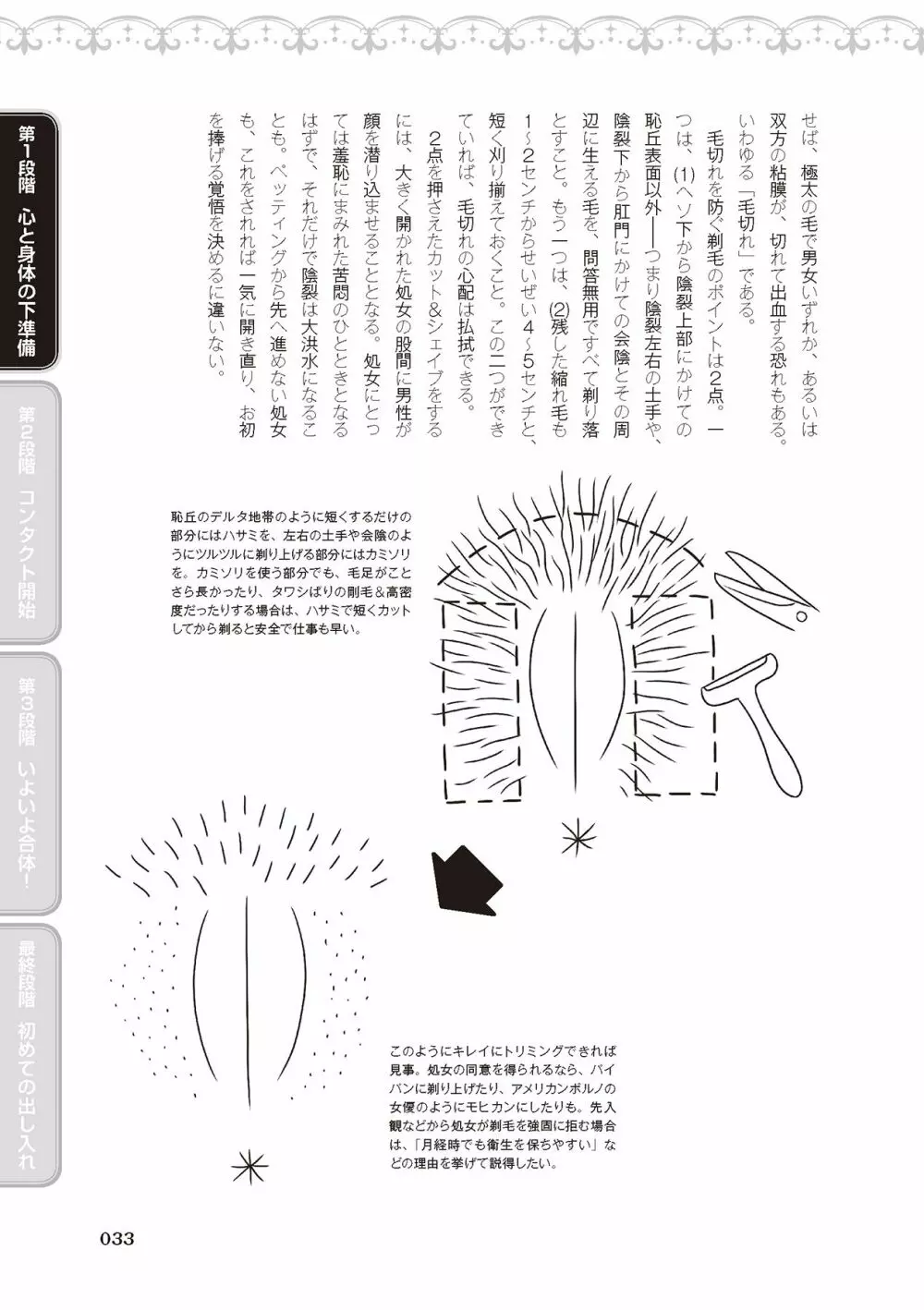 処女喪失・ロストヴァージンSEX完全マニュアル イラスト版……初エッチ Page.35