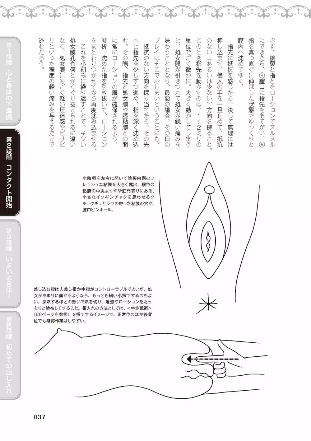処女喪失・ロストヴァージンSEX完全マニュアル イラスト版……初エッチ Page.39