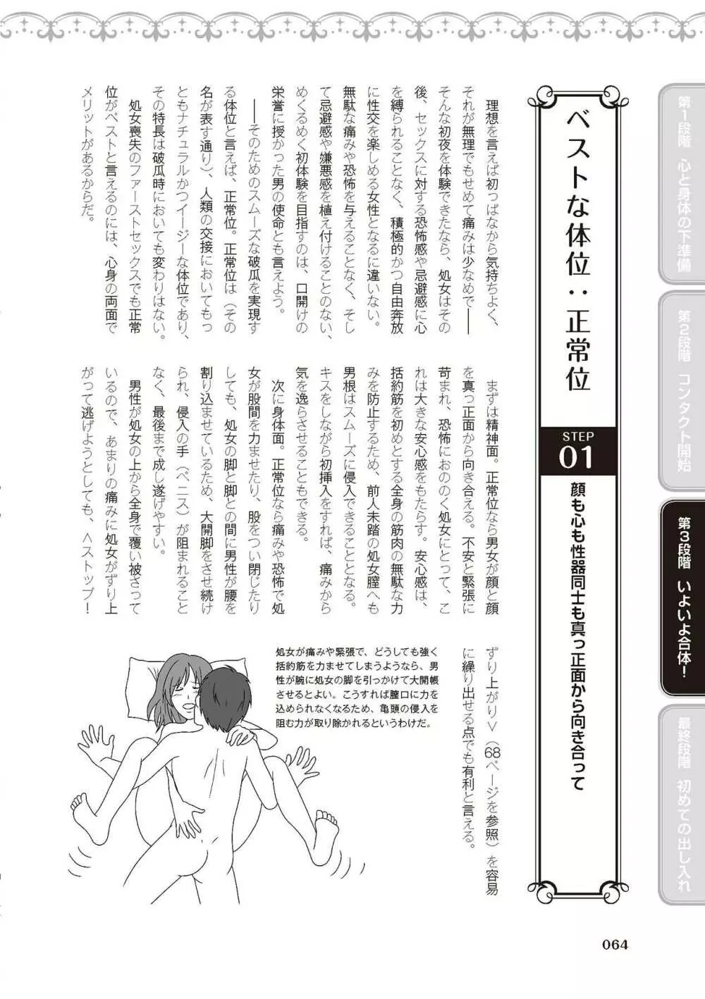 処女喪失・ロストヴァージンSEX完全マニュアル イラスト版……初エッチ Page.66