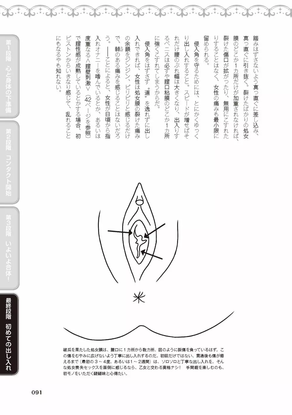 処女喪失・ロストヴァージンSEX完全マニュアル イラスト版……初エッチ Page.93