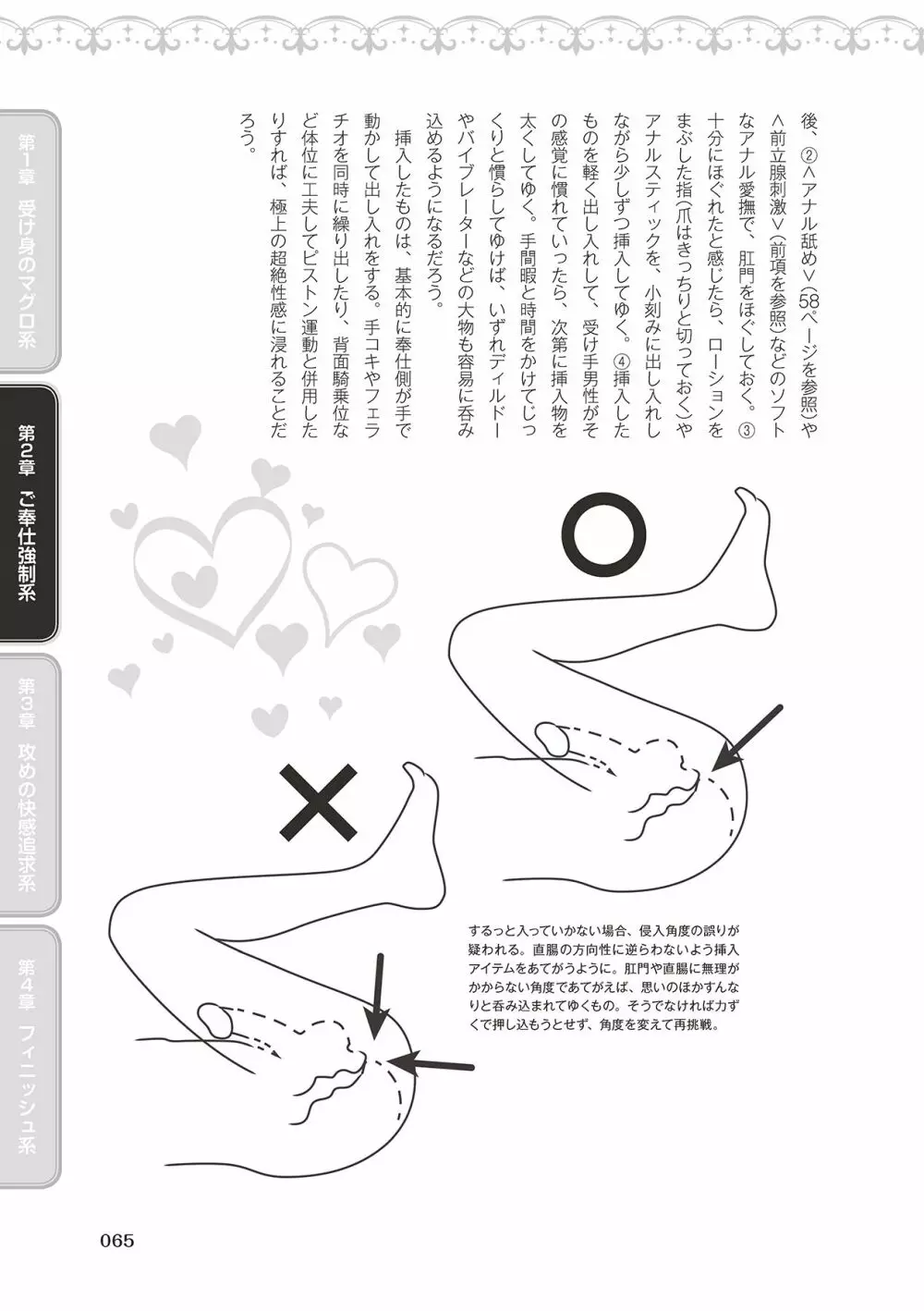 10倍気持ちいい！男のための絶頂SEX完全マニュアル イラスト版…… まじイキッ！ Page.67