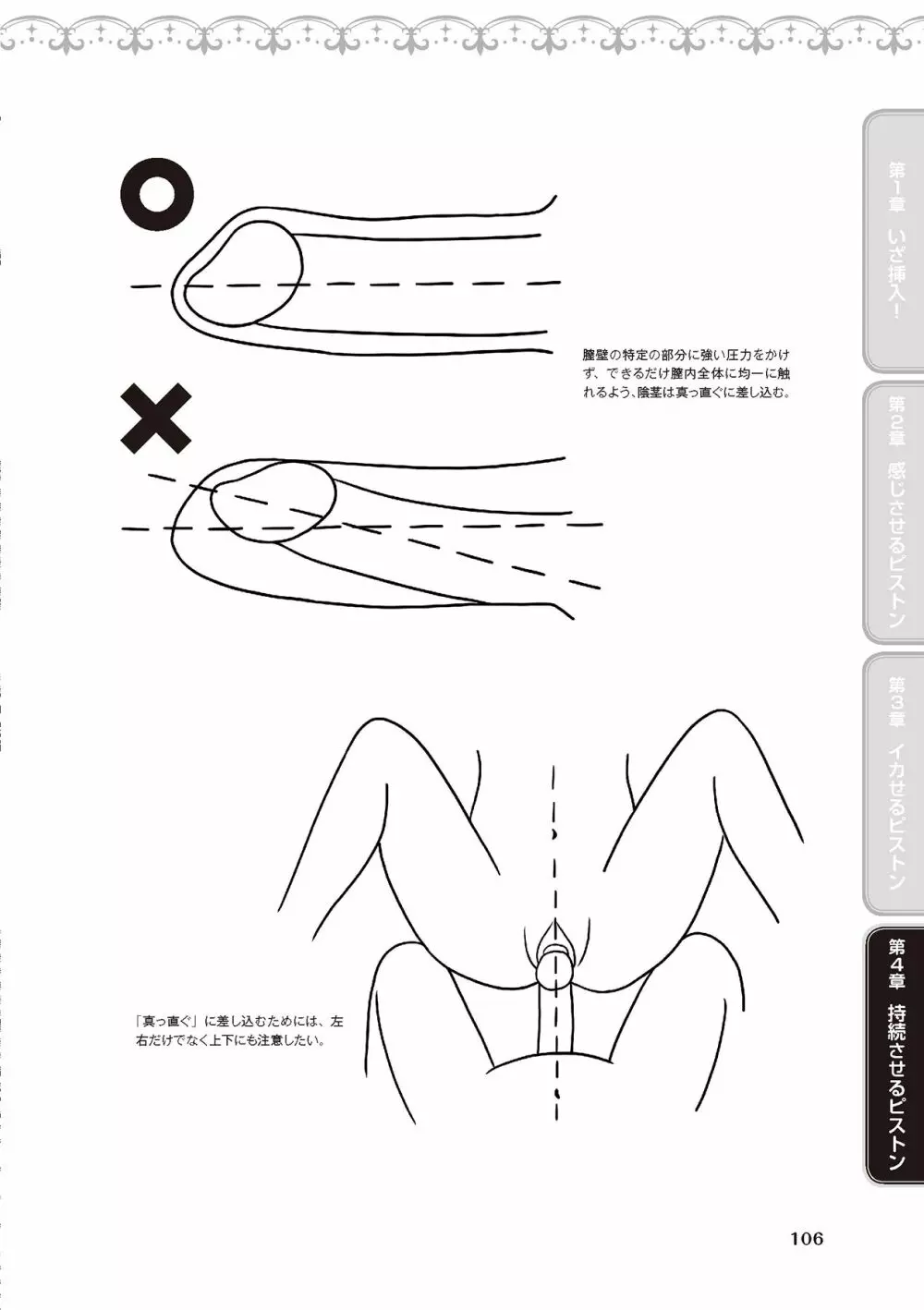 膣挿入＆ピストン運動完全マニュアル イラスト版……ピスとんッ！ Page.108