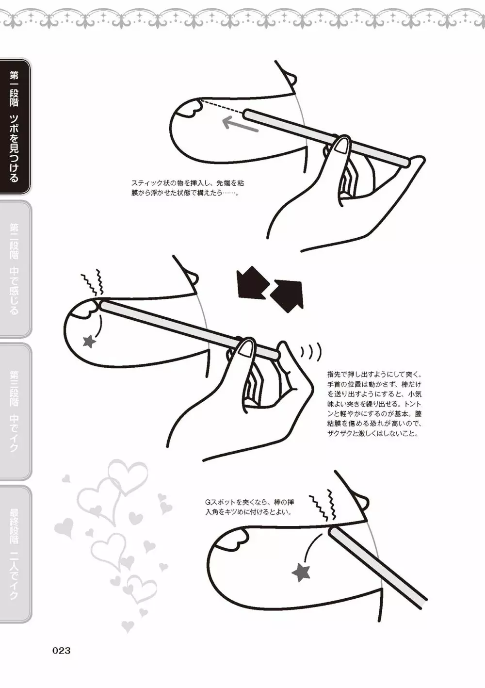 膣性感開発 中イキ完全マニュアル イラスト版 Page.25