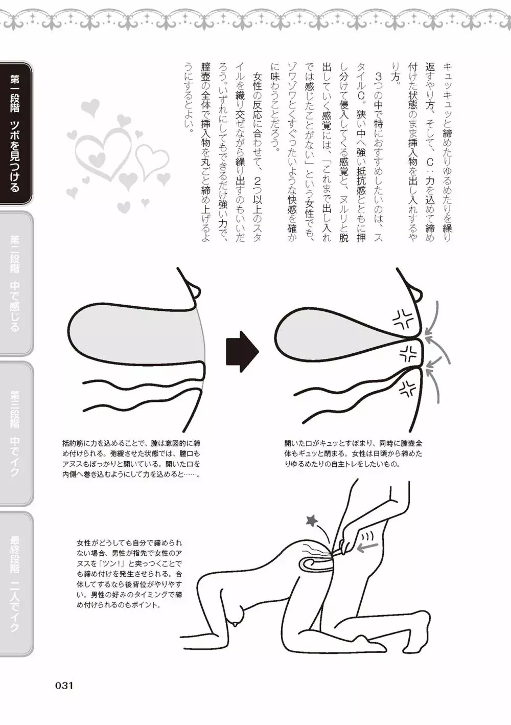 膣性感開発 中イキ完全マニュアル イラスト版 Page.33