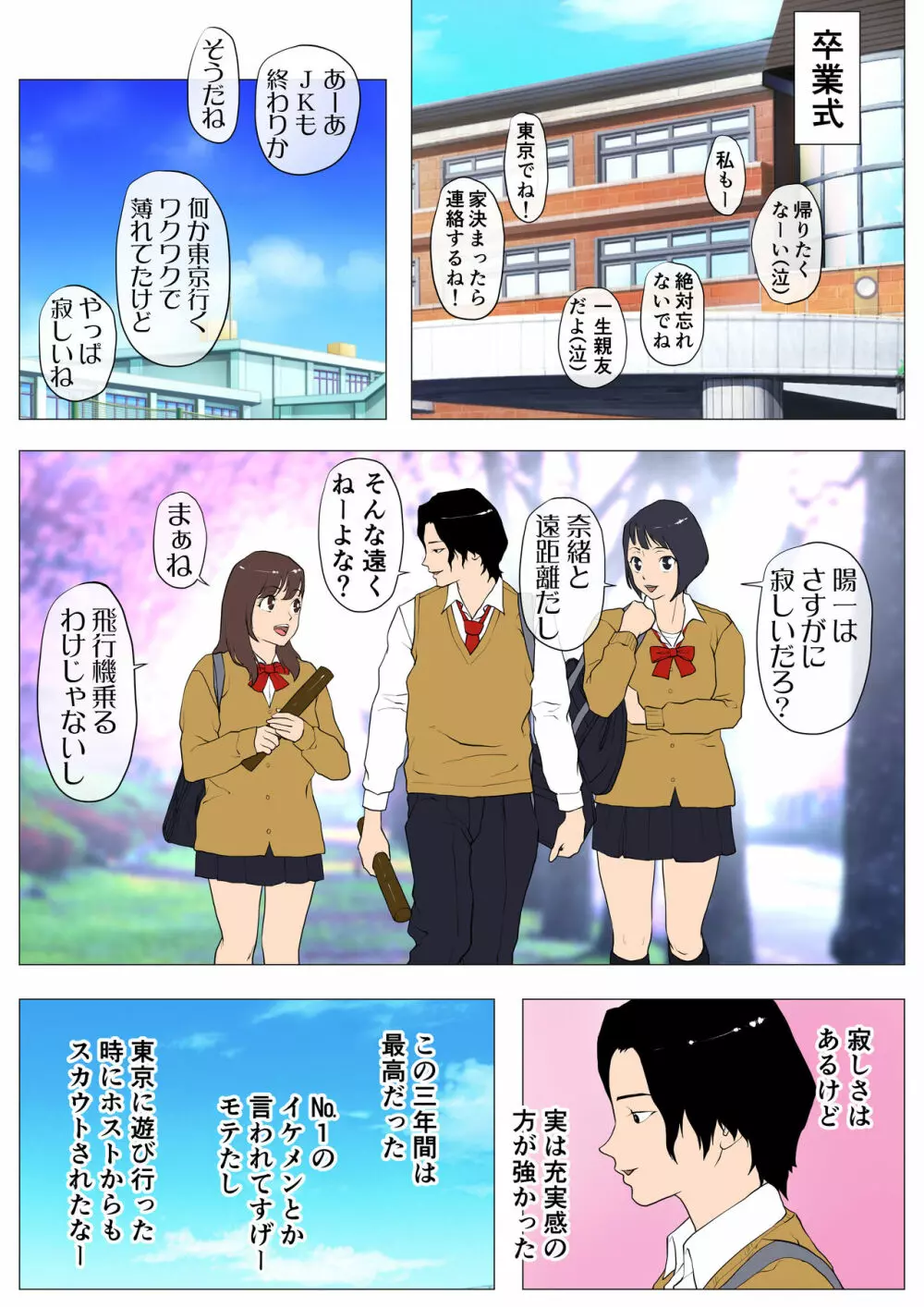 上京シェアハウス～彼女と幼馴染と知らない奴～ Page.2