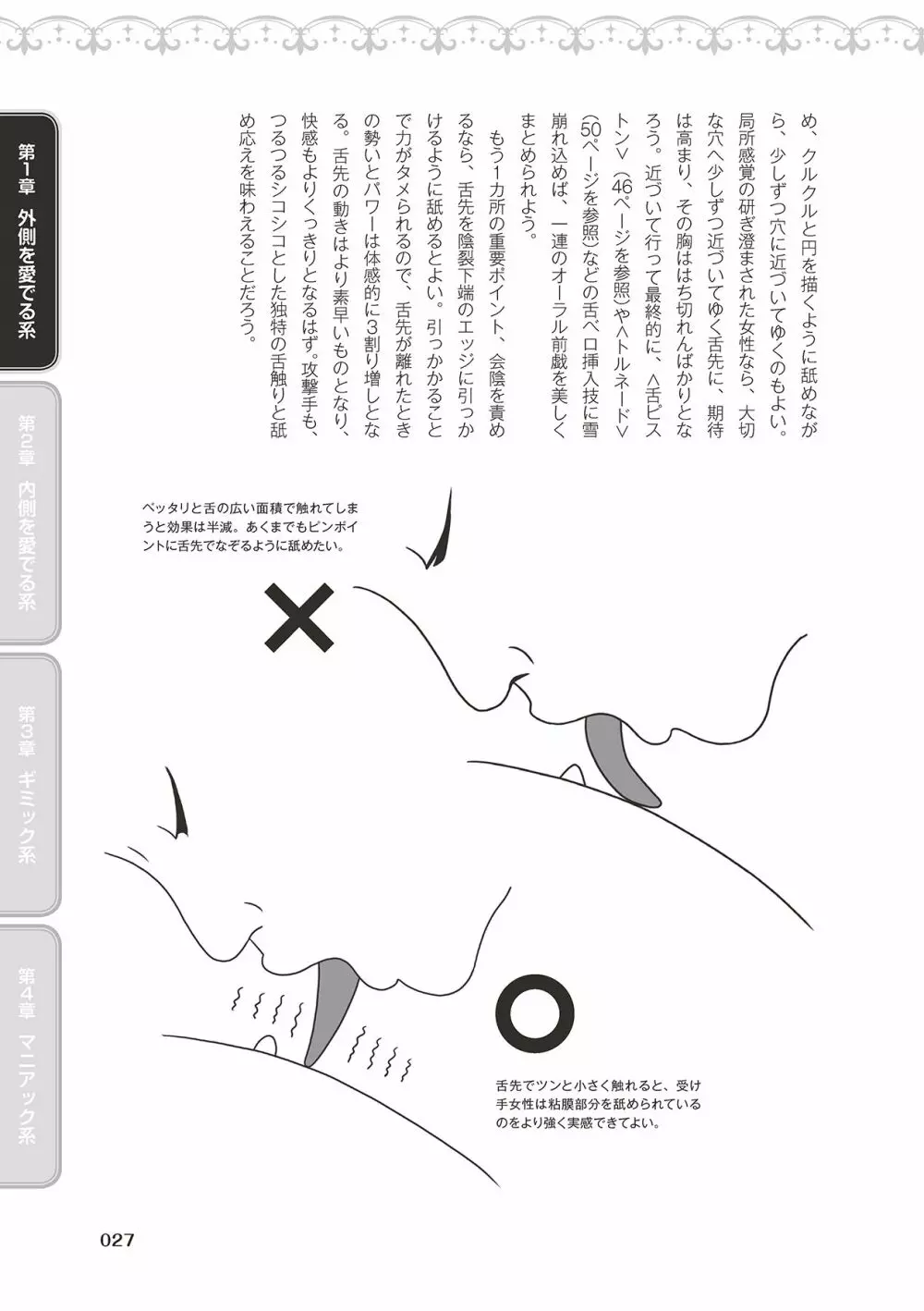 舐めイカセ！クンニリングス完全マニュアル イラスト版 …… なめイキッ！ Page.29