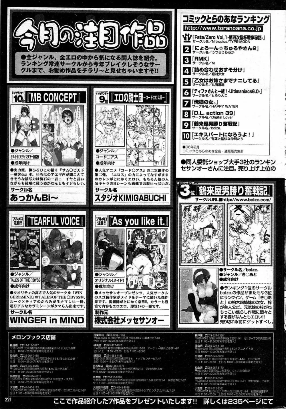 COMIC プルメロ 2007年06月号 vol.06 Page.221