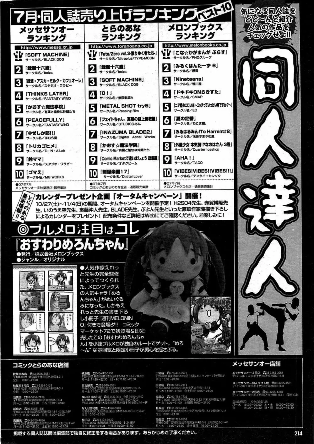 COMIC プルメロ 2007年11月号 vol.11 Page.213