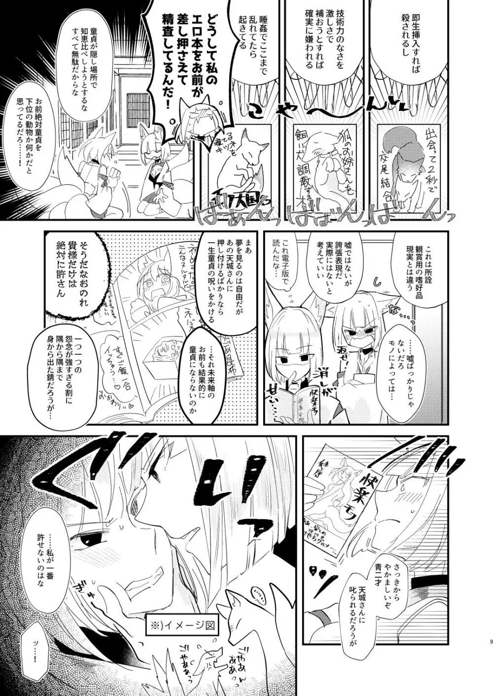 これだから童貞は!! Page.8