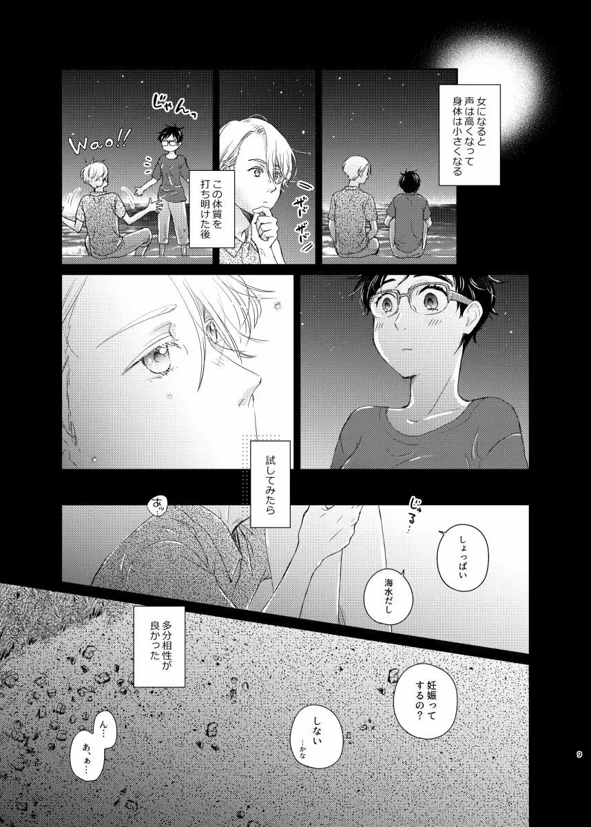 男でも女でもゆうり Page.8