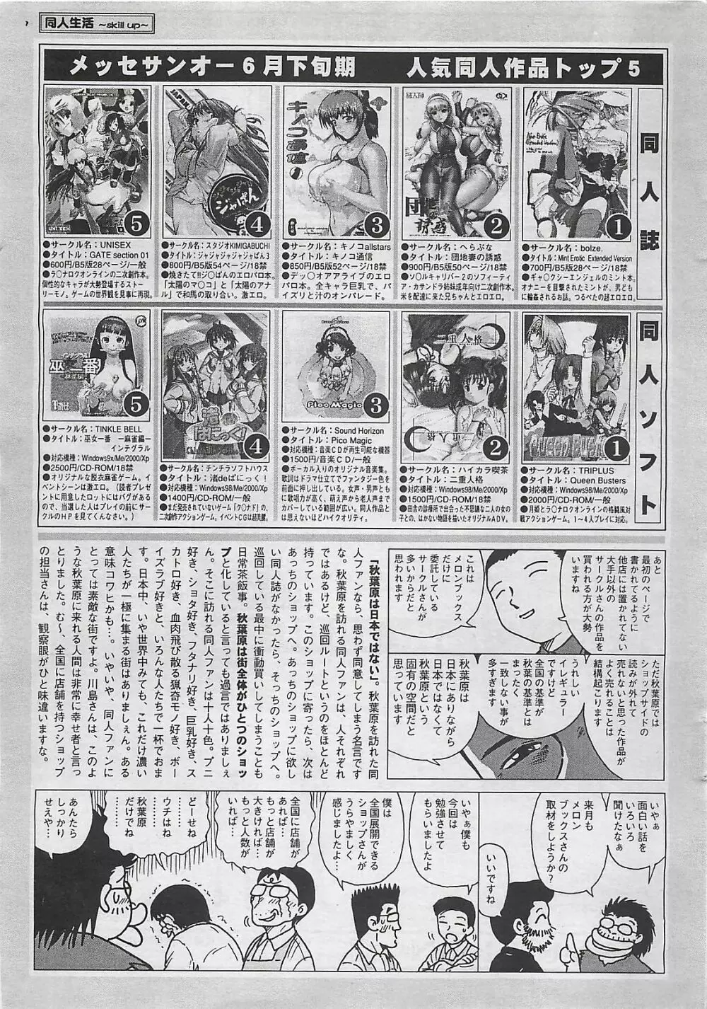 COMIC ペンギンクラプ山賊版 2003年8月号 Page.211