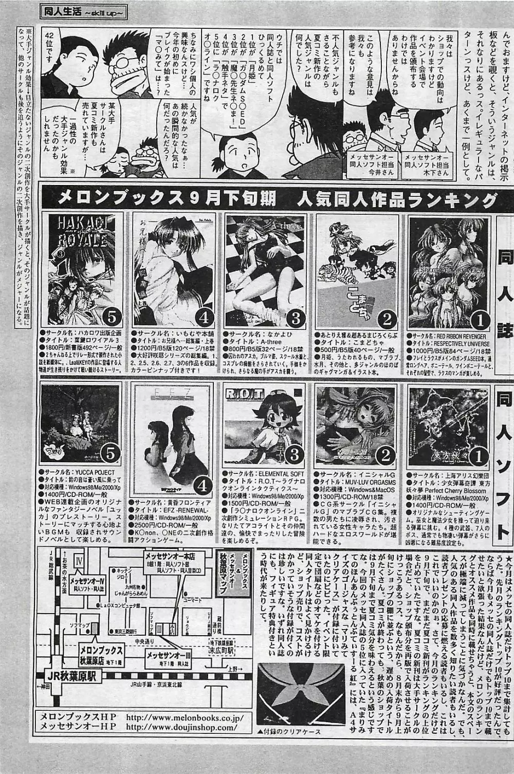 COMIC ペンギンクラプ山賊版 2003年11月号 Page.133