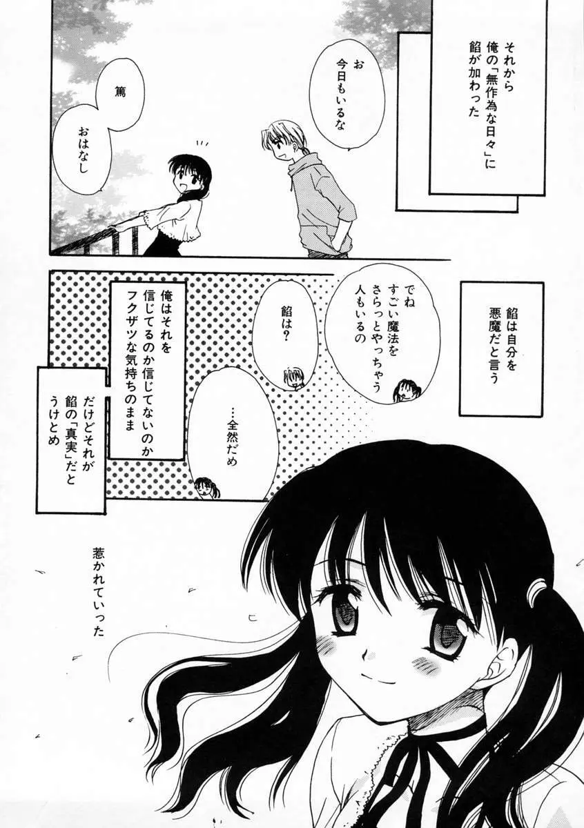 恋愛日記 Page.77