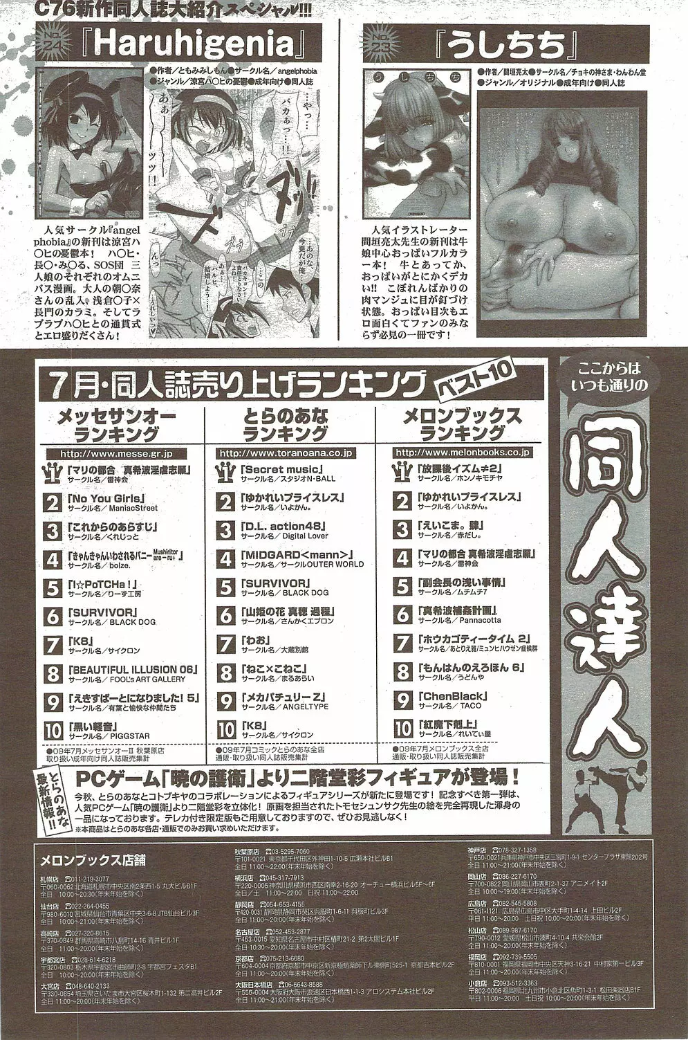 COMIC プルメロ 2009年11月号 Page.123