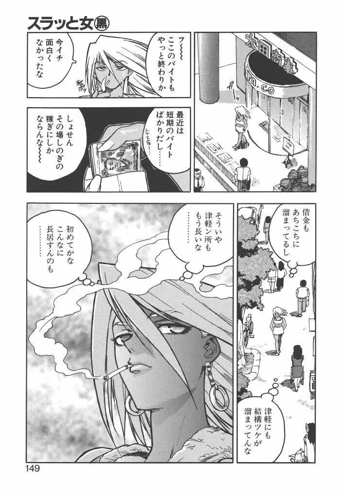 スラッと女 Page.147