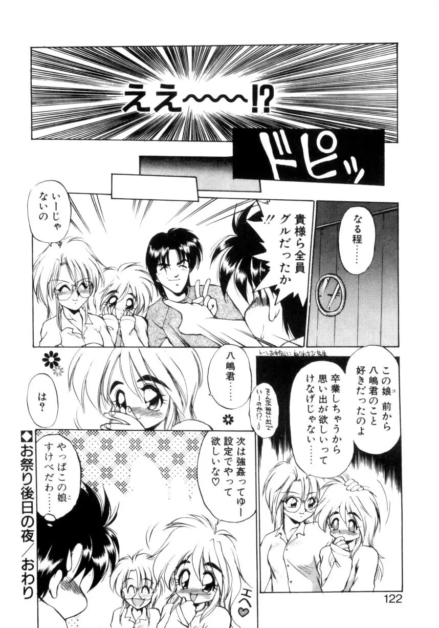 毎日がWONDER LAND Page.117