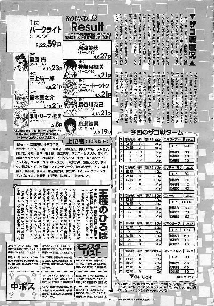 カラフルBee 1999年10月号 Page.316