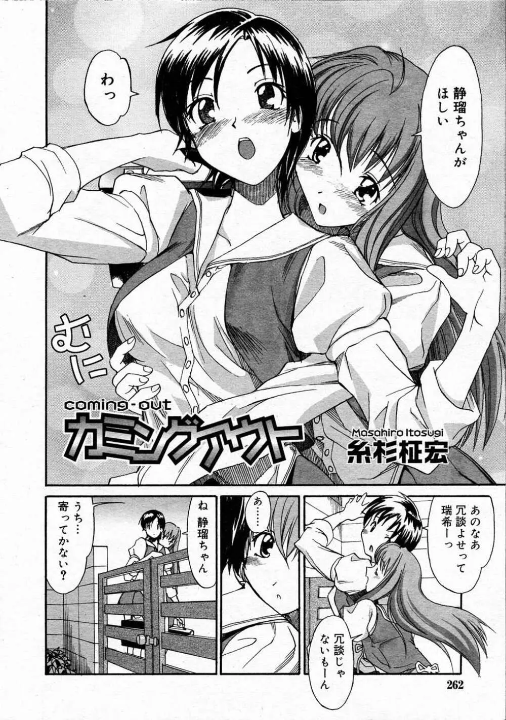 Comic RIN Vol. 4 2005年 4月 Page.261