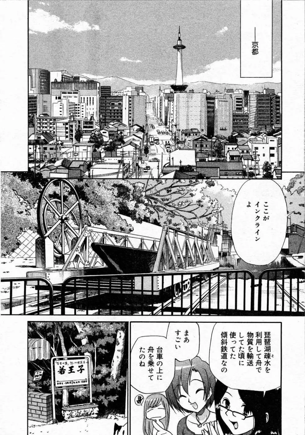 Comic RIN Vol. 4 2005年 4月 Page.281