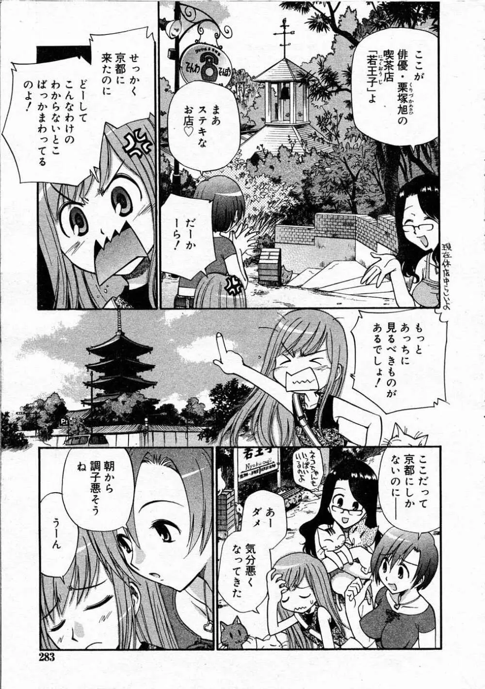 Comic RIN Vol. 4 2005年 4月 Page.282