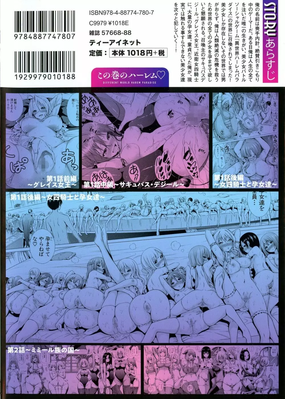 異世界ハーレムパラダイス♡ 上 Page.2