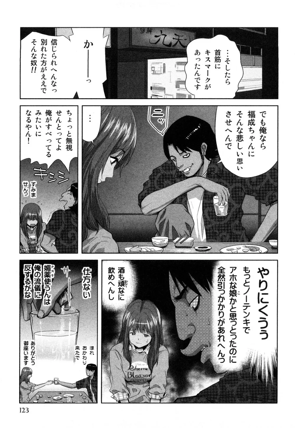 みはねに全部出して Page.126