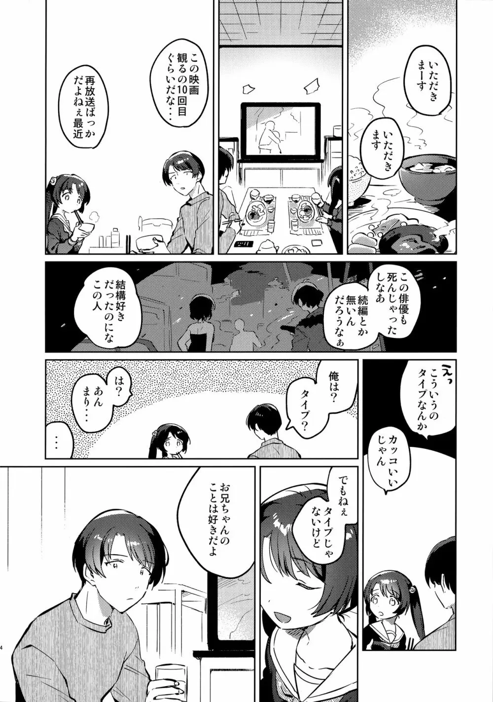 妹とロックダウン Page.3